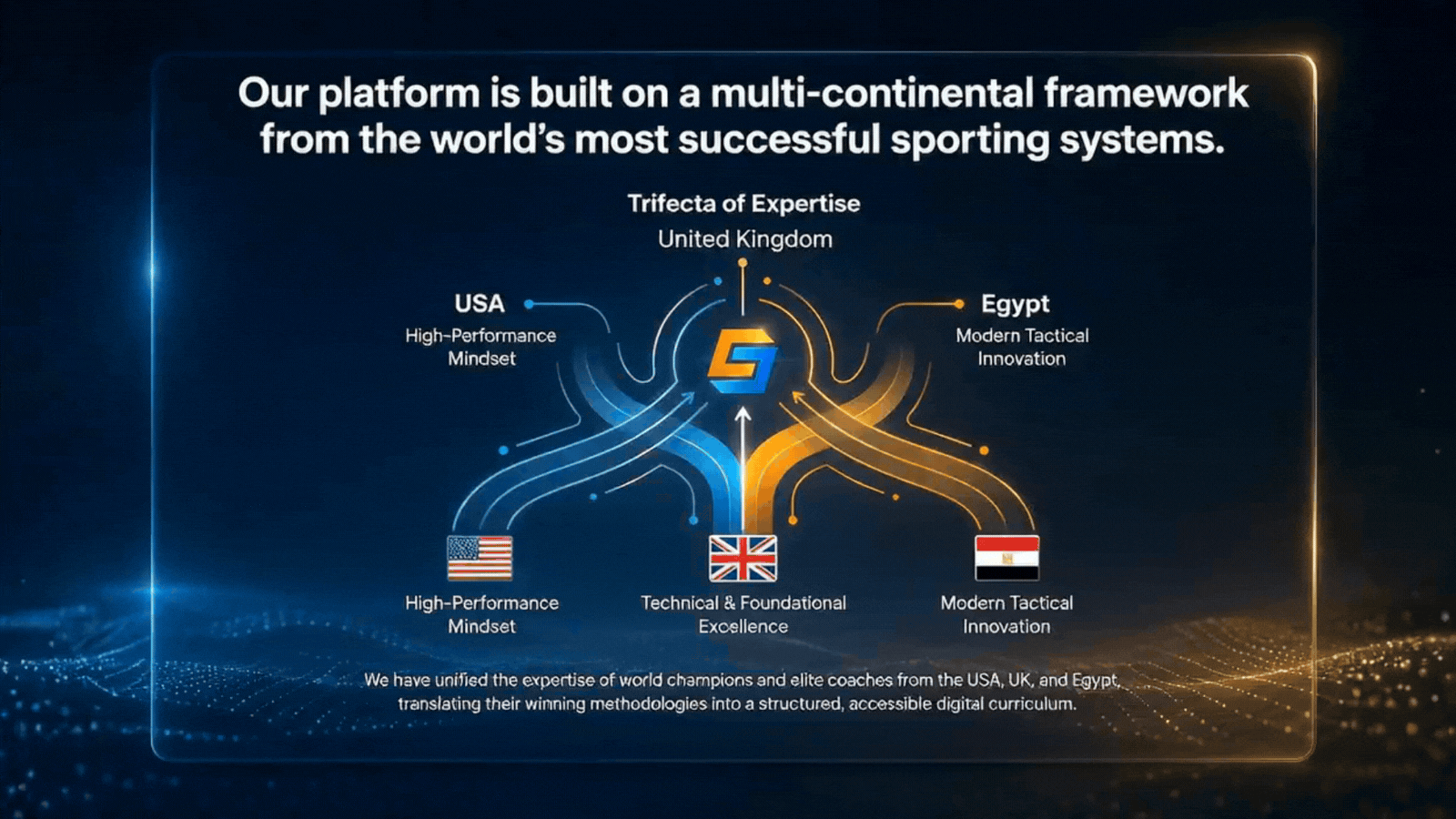Flagship Centers
